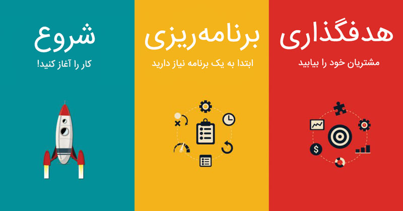 شروع کارآفرینی