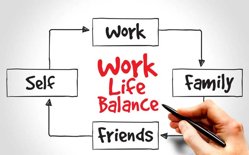 تعادل کار و زندگی