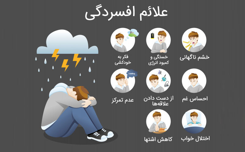 علائم افسردگی