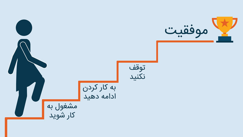 برای رسیدن به موفقیت چه کارهایی ارزش انجام دادن ندارند!