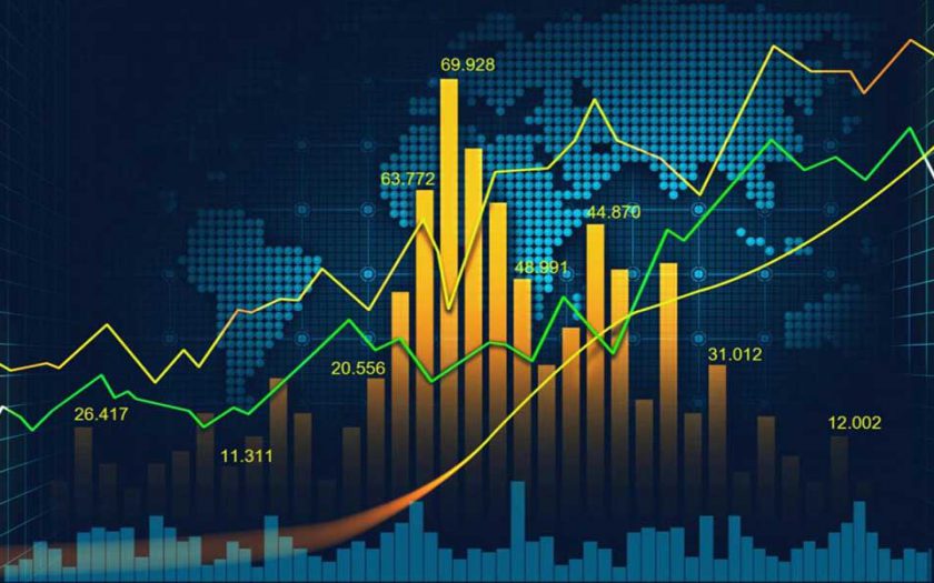 تجزیه تحلیل فارکس